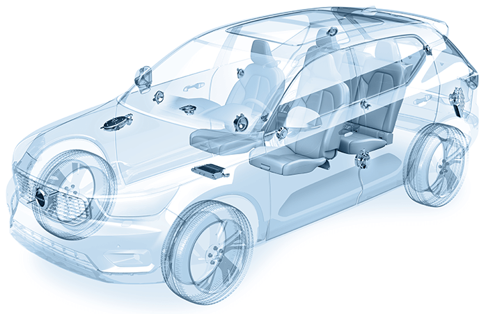 System Overview